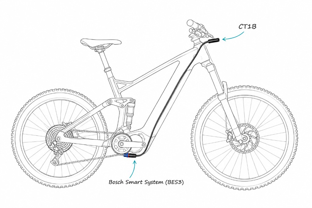Kabelführung am Bosch Smart System (BES3) zum CT1B-Stecker am Lenker
